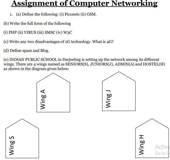 CBSE Class 12 Computer Science Computer Networking Worksheet